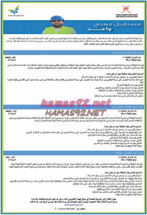 وظائف شاغرة فى جريدة عمان سلطنة عمان الاحد 06-03-2016 %25D8%25B9%25D9%2585%25D8%25A7%25D9%2586%2B3