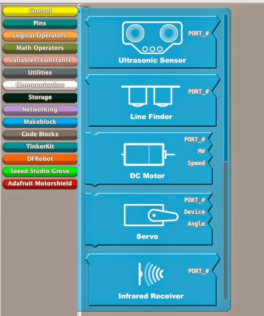 Ardublock Examples | Arduino Easy