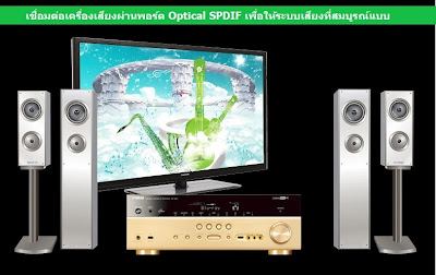 Optical Port Android TV Box ES4-II