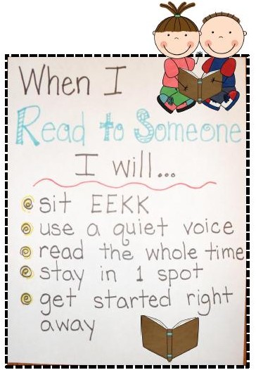 First Grade Fever By Christie Gettin Into The Swing Of DAILY 5 Read  First Grade Fever By Christie Gettin Into The Swing Of DAILY 5 Read