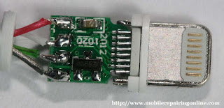 USB integrated circuit