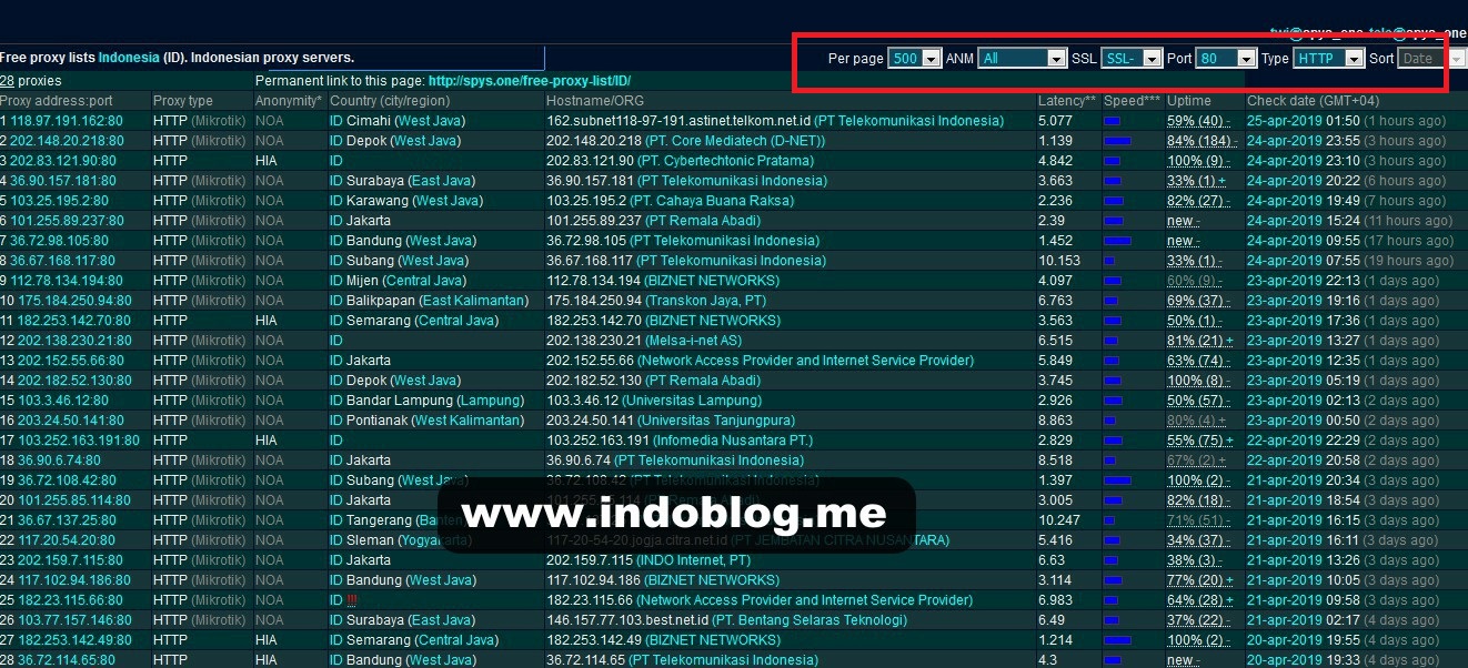 Spy vs spy all bosses. Slap my hand tf2 spy. Spys one. Spys one. список прокси.
