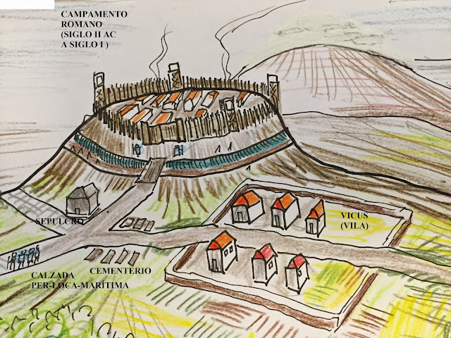 Illustration by E.V.Pita (2015) / ¿La Catedral de Santiago fue construida sobre un campamento romano?  Por E.V.Pita  http://evpitabooks.blogspot.com/2015/03/estudio-la-catedral-de-santiago-fue.html