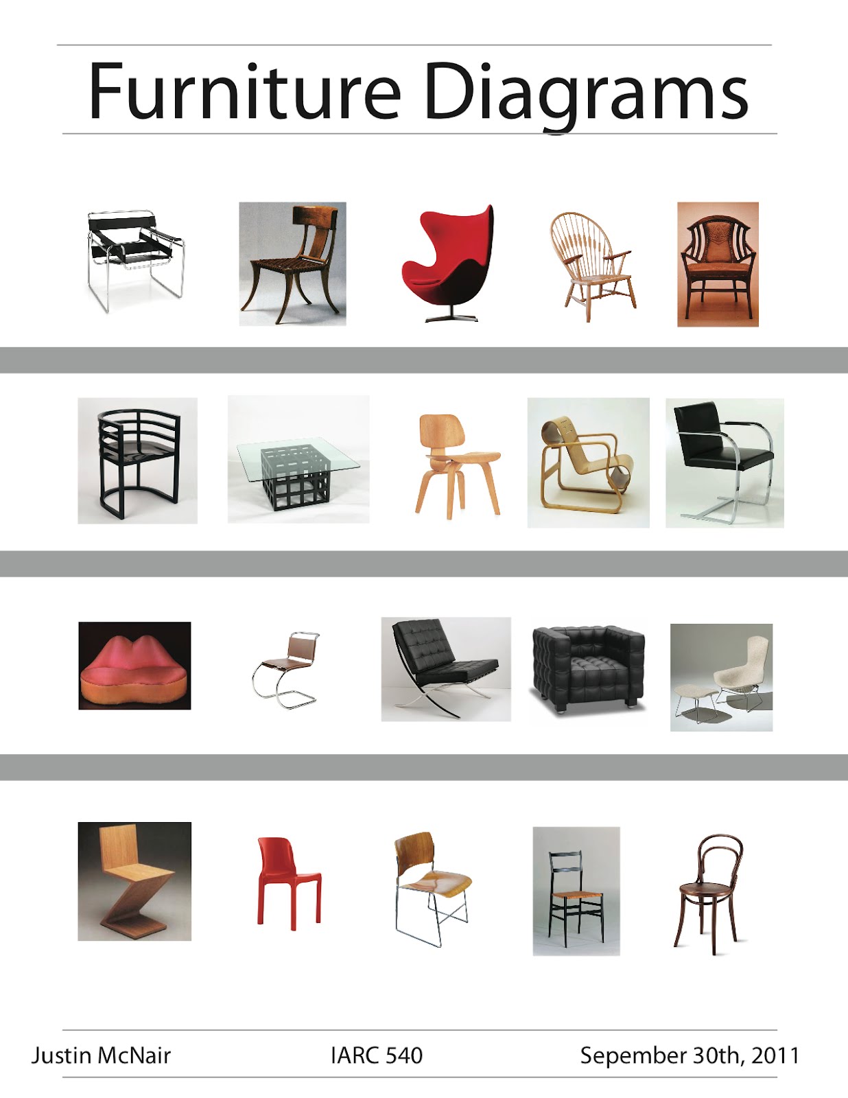 My Point of View: Furniture Diagrams 1.0