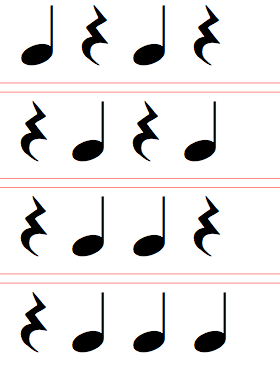 our music blog music rhythm charts rhythm charts