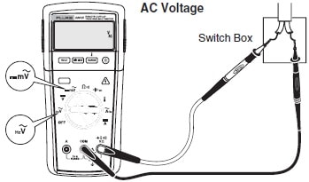 Fluke 233 multimeter measuring setup of ac voltage 