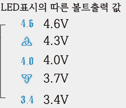 2c-4volt.JPG