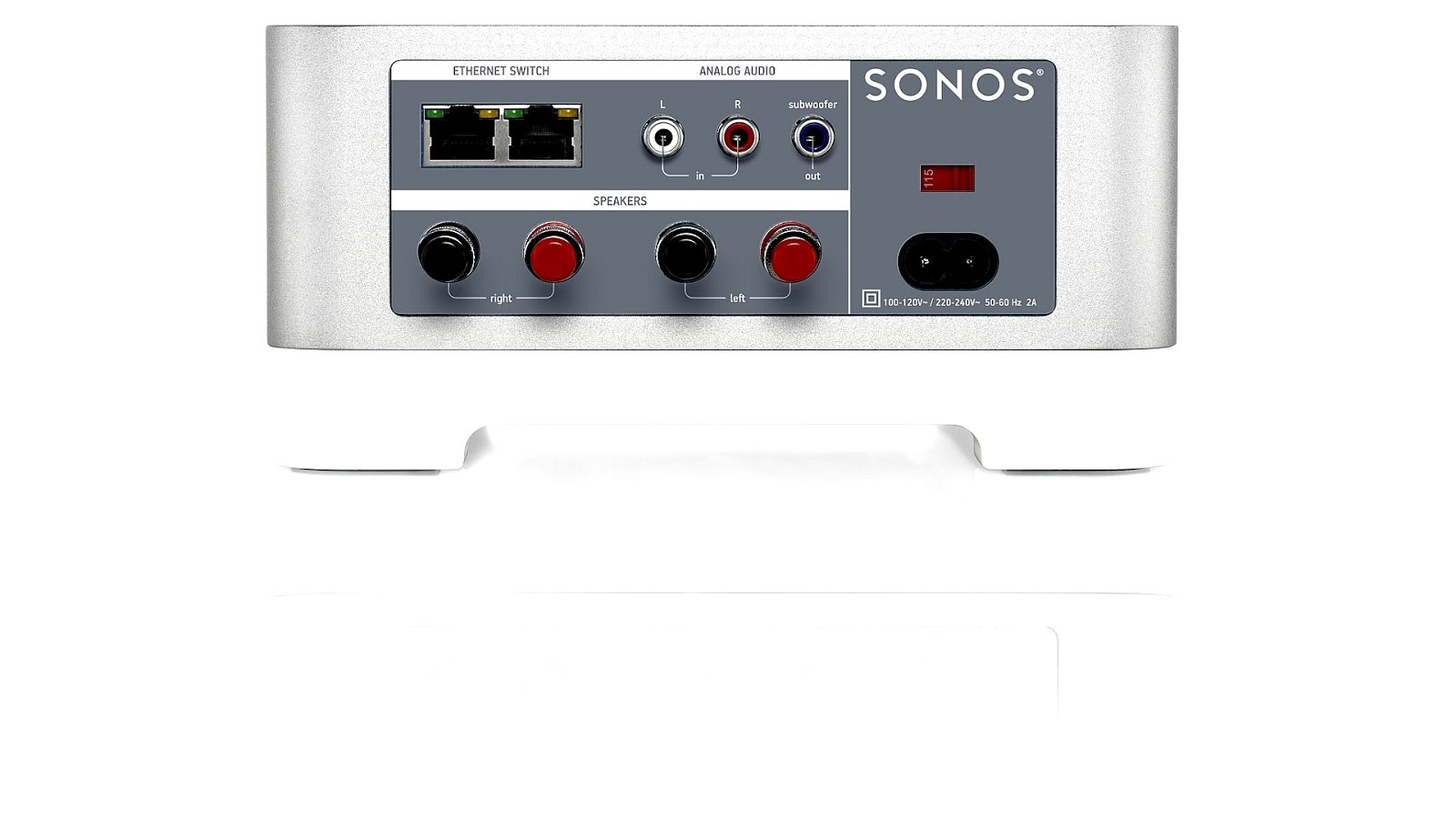 Sonos - Sonos Connect Setup - Connect Choices