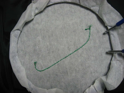 Back of stitching