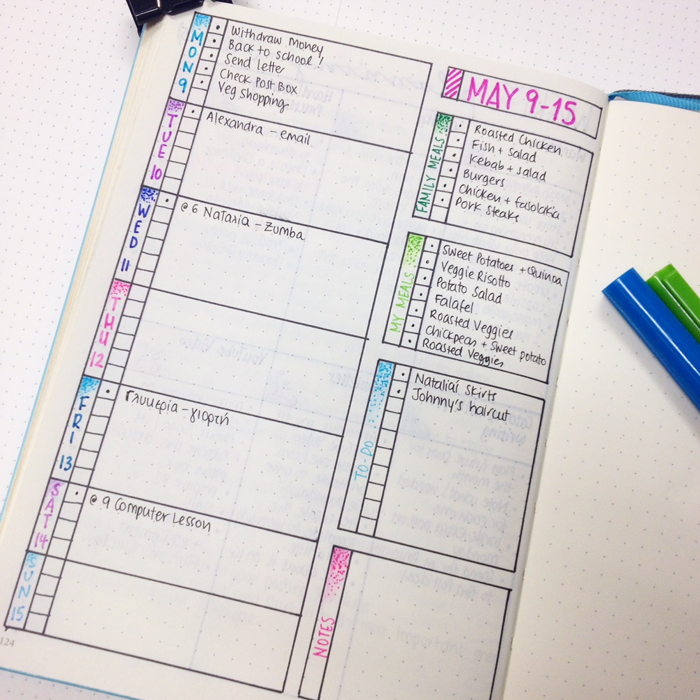 christina77star.co.uk: 25 Weekly Spread Ideas for your Bullet Journal