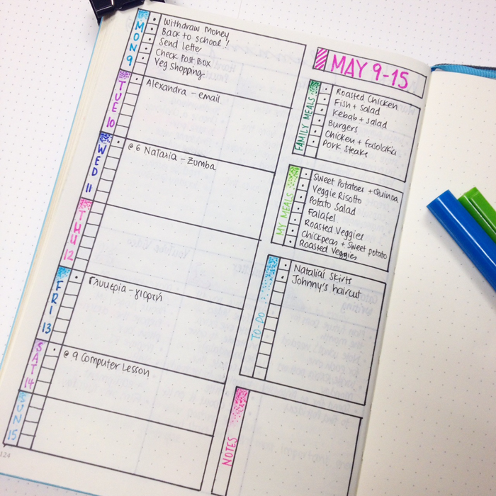 A HowTo Guide to Bullet Journaling Her Campus