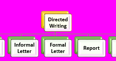 Narrative essay image