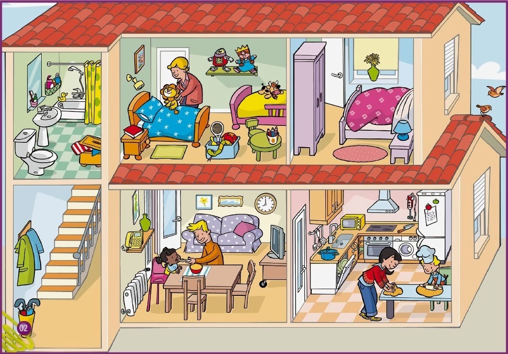 APRENDAMOS ESPAÑOL Las partes de la casa