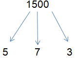 Divide 1500 in the ratio 5:7:3