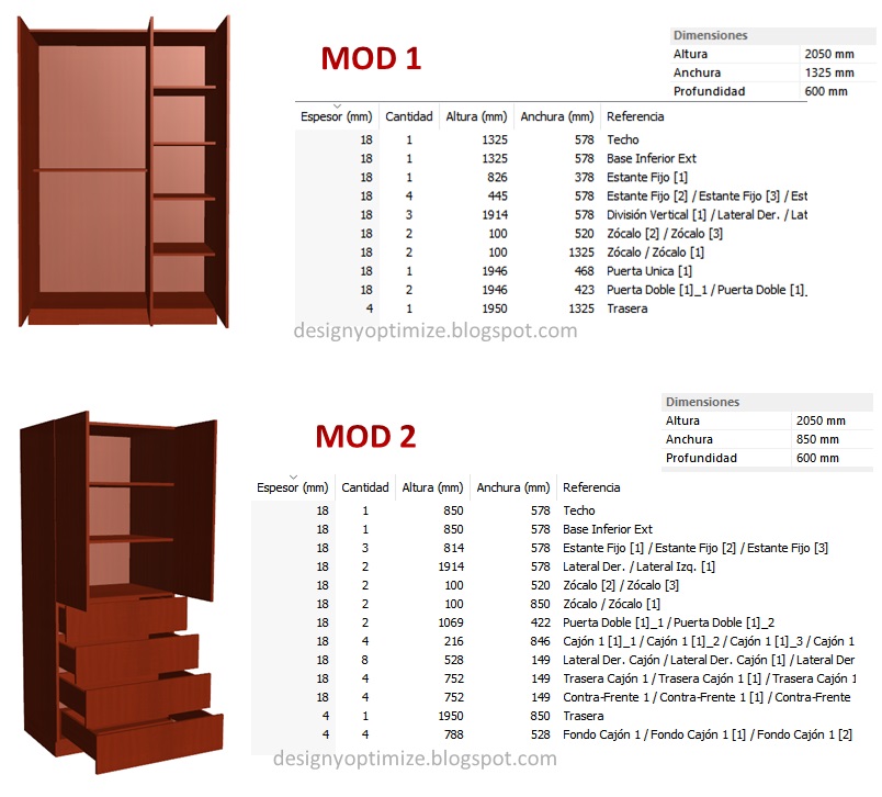 Diseño De Muebles Madera: Fabricación de Closet 3.5 metros | Planos