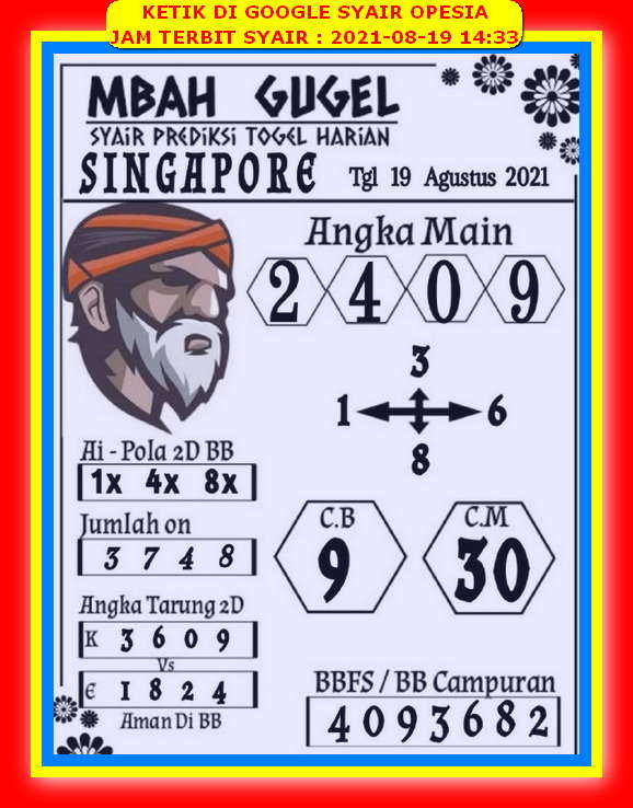 Syair Toto Singapura 19 Agustus 2021 Royal Syair