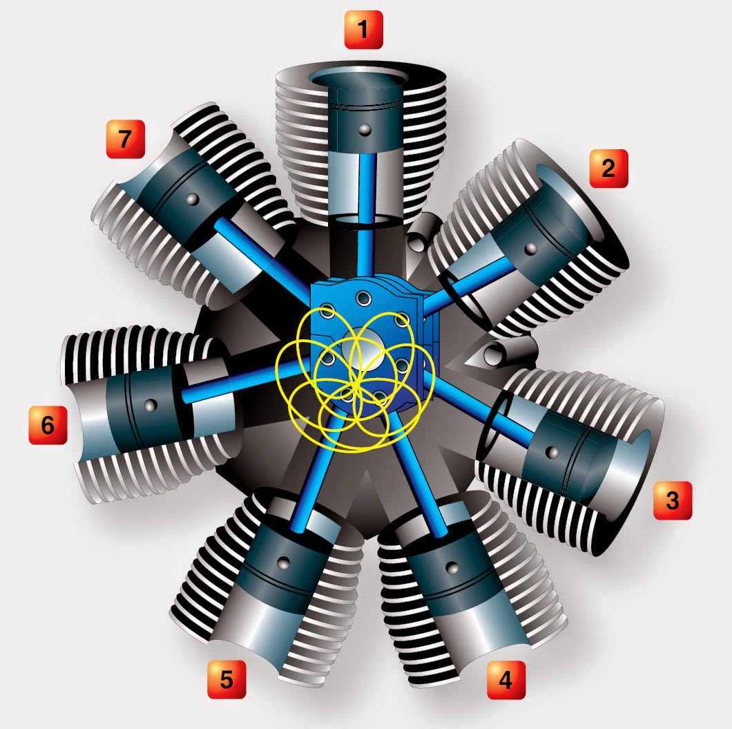 Reciprocating Engine Connecting Rods