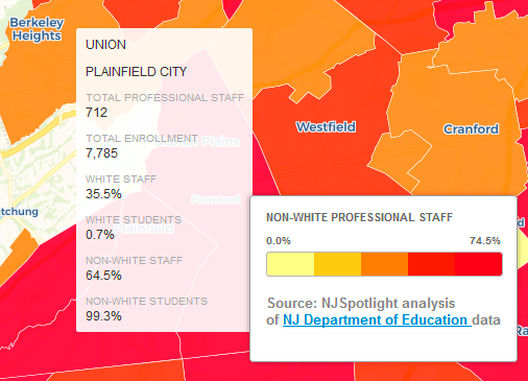 PLAINFIELD TODAY: Diversity in the Plainfield Public Schools
