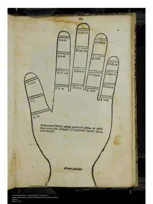 Baeza, Fotografía e Historia BARTOLOME RAMOS DE PAREJA