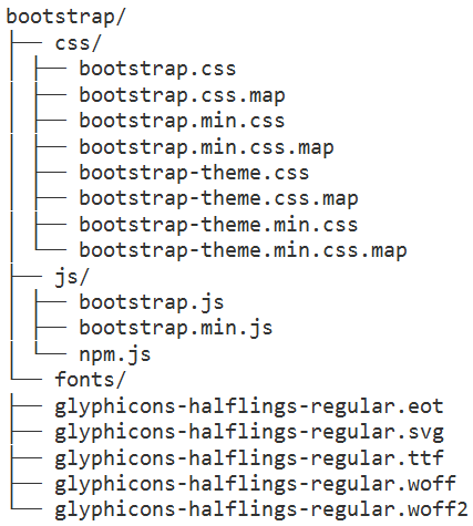 Setting up bootstrap