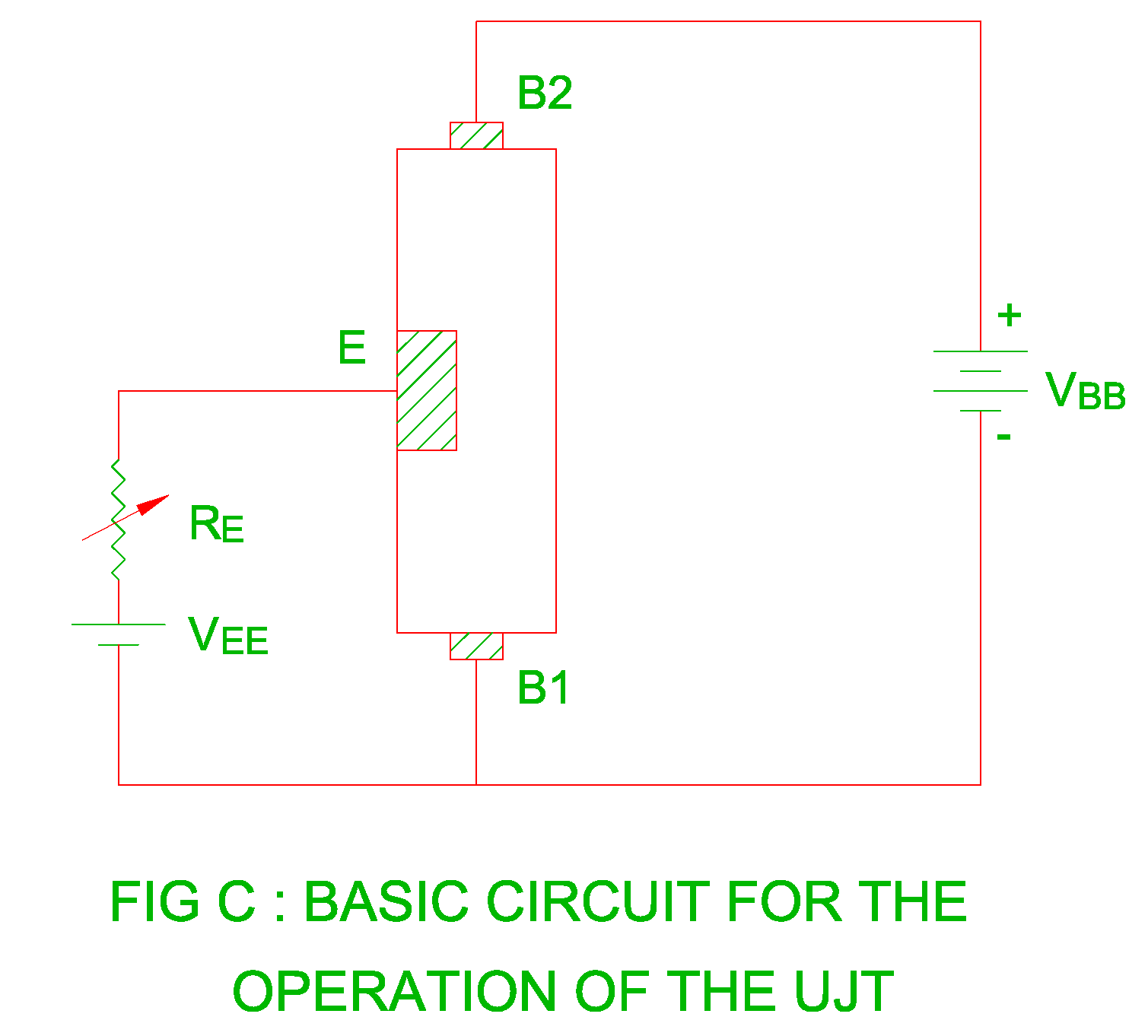 Structure, Equivalent Circuit, Working and Characteristic and