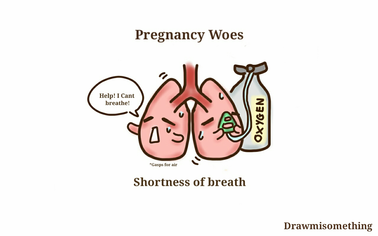 Draw Mi Something Pregnancy Woes 4 Shortness of breath