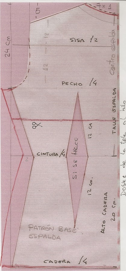 patronycostura.blogspot.com