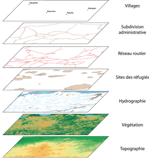 utilisation des 3 applications Ac Catalog, Arc Map, et Arc toolbox