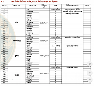Bangladesh Ansar VDP Recruitment Name of the District wise Election date, Time and Selection Center