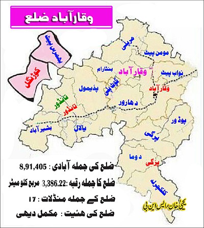 VIQARABAD-ZILLA urdu map