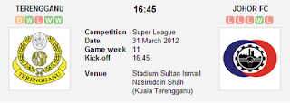 Keputusan Terengganu VS Johor FC 31 MAC 2012 - Liga Super