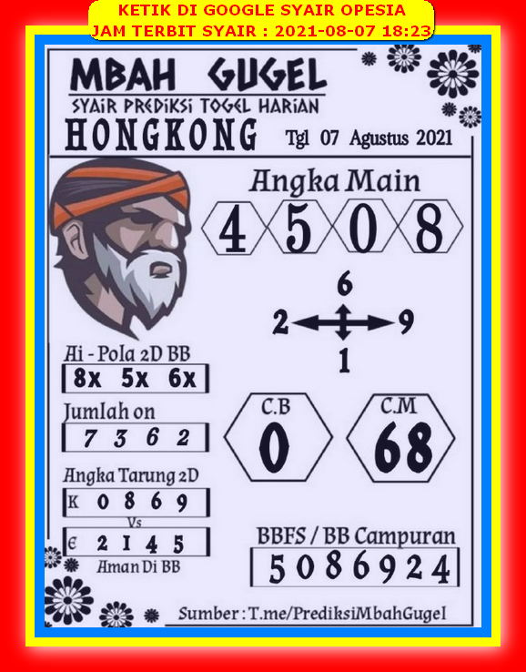 Kode Syair Hongkong Sabtu 7 Agustus 2021 Kumpulan Syair Toto