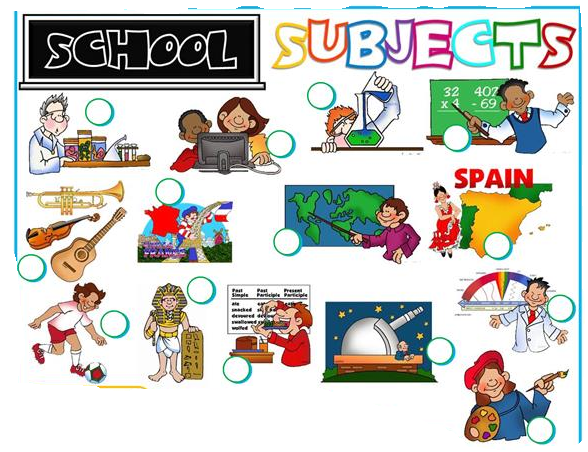 What are these subjects. Subjects рисунок. School subjects. School subjects на прозрачной основе. School subjects картинки для детей.