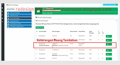  Madrasah terkadang memiliki keterbatasan Ruang untuk dipergunakan sebagai sarana pembela Membuat Ruang Kelas Untuk Beberapa Rombel di EMIS Madrasah