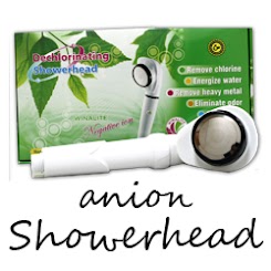 Showerhead Anion