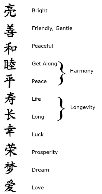 Chinese tattoo font design