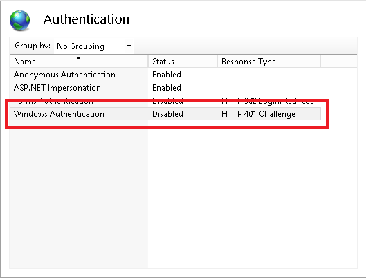 Musings on Information Technology A view