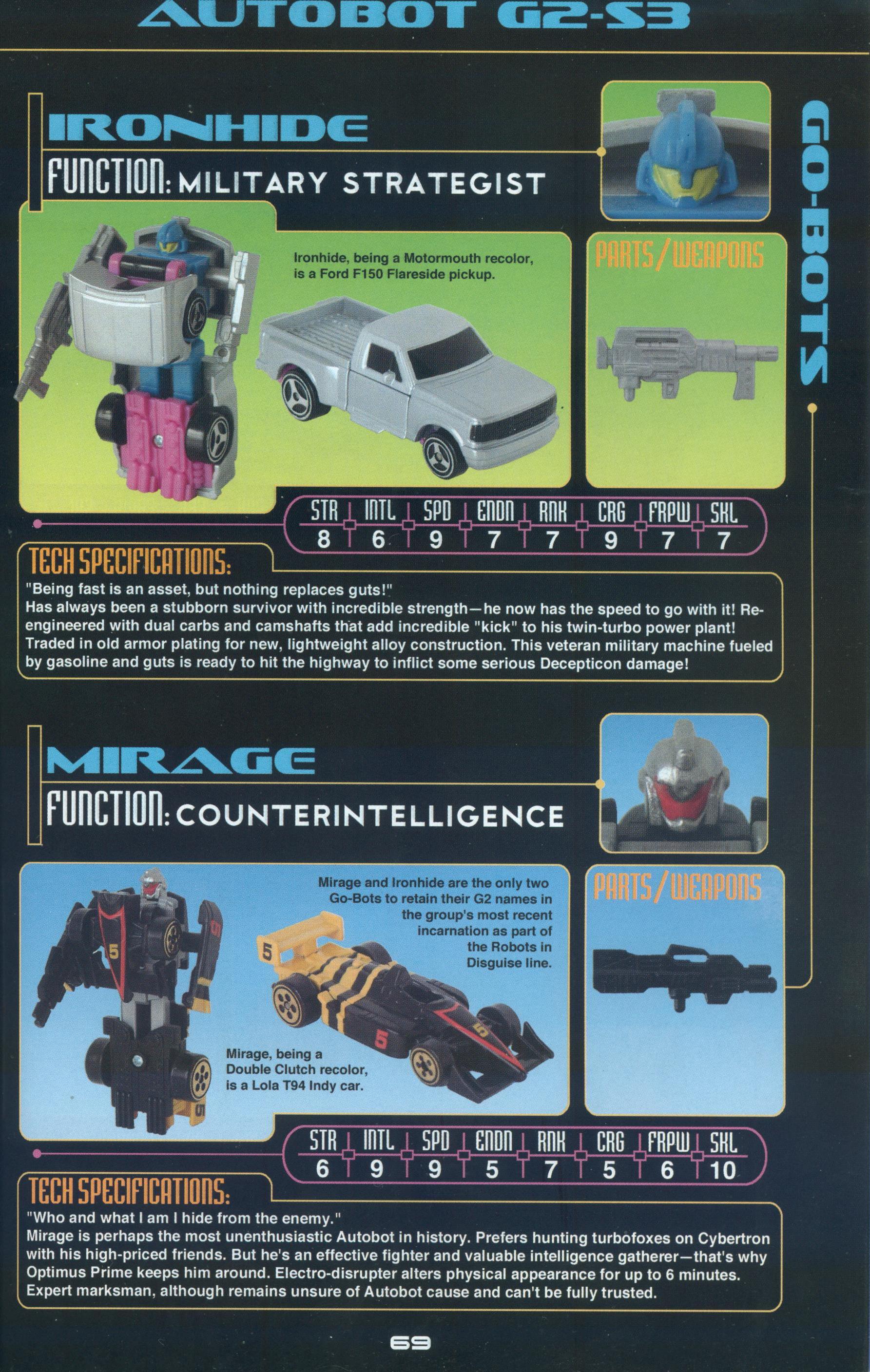 Read online Cybertronian: An Unofficial Transformers Recognition Guide comic -  Issue #6 - 71