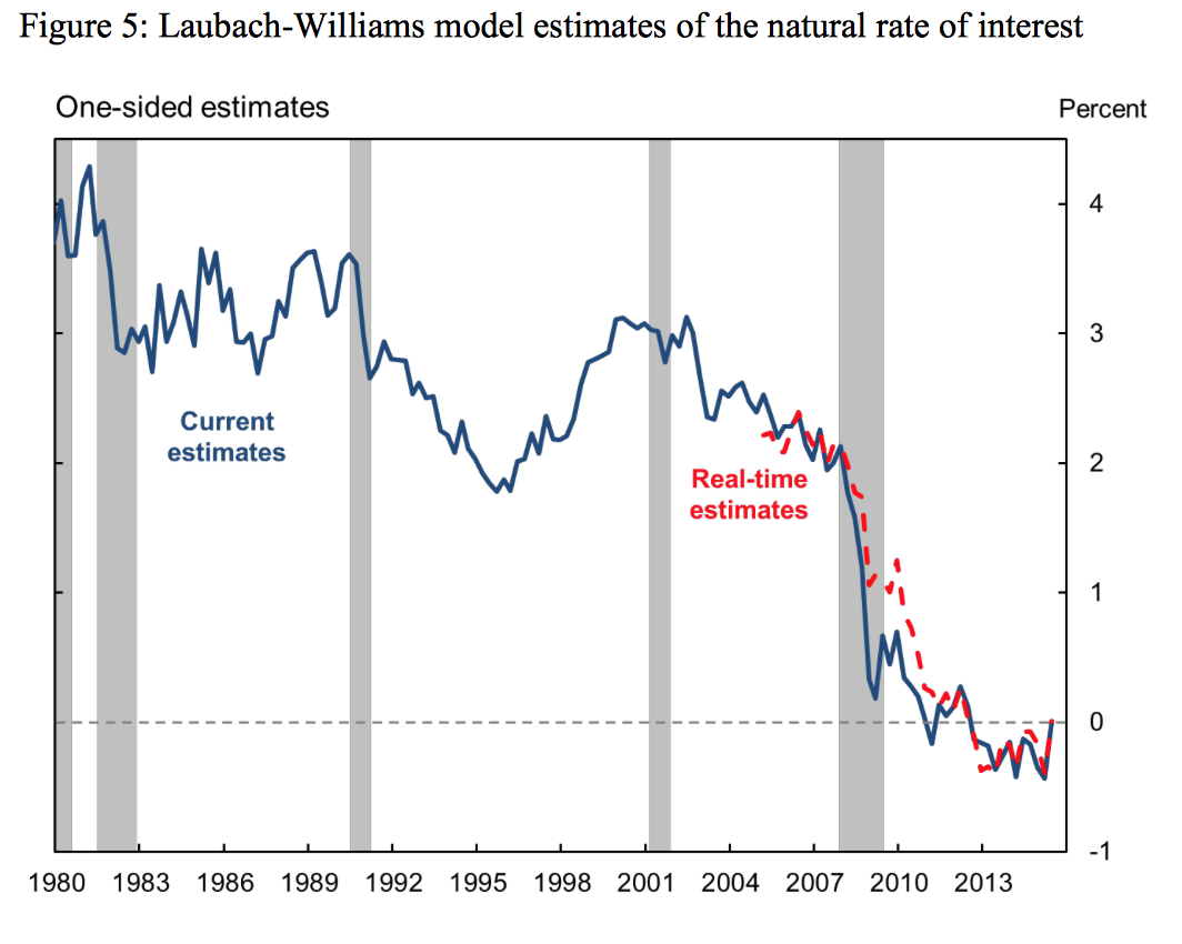 Exploring nature. горы спокойствие. туризм горы фон высокий. The natural interest. прогноз ставки фрс фото.