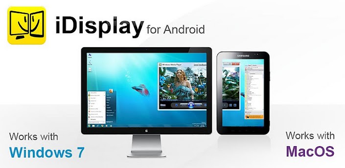 idisplay multiple grapics idisplay multiple grapics