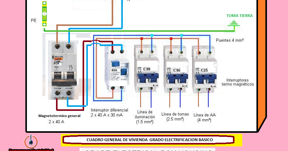 Electrical diagrams: GRADE ELECTRICAL BOX HOUSNG ELECTRIFICATION BASIC