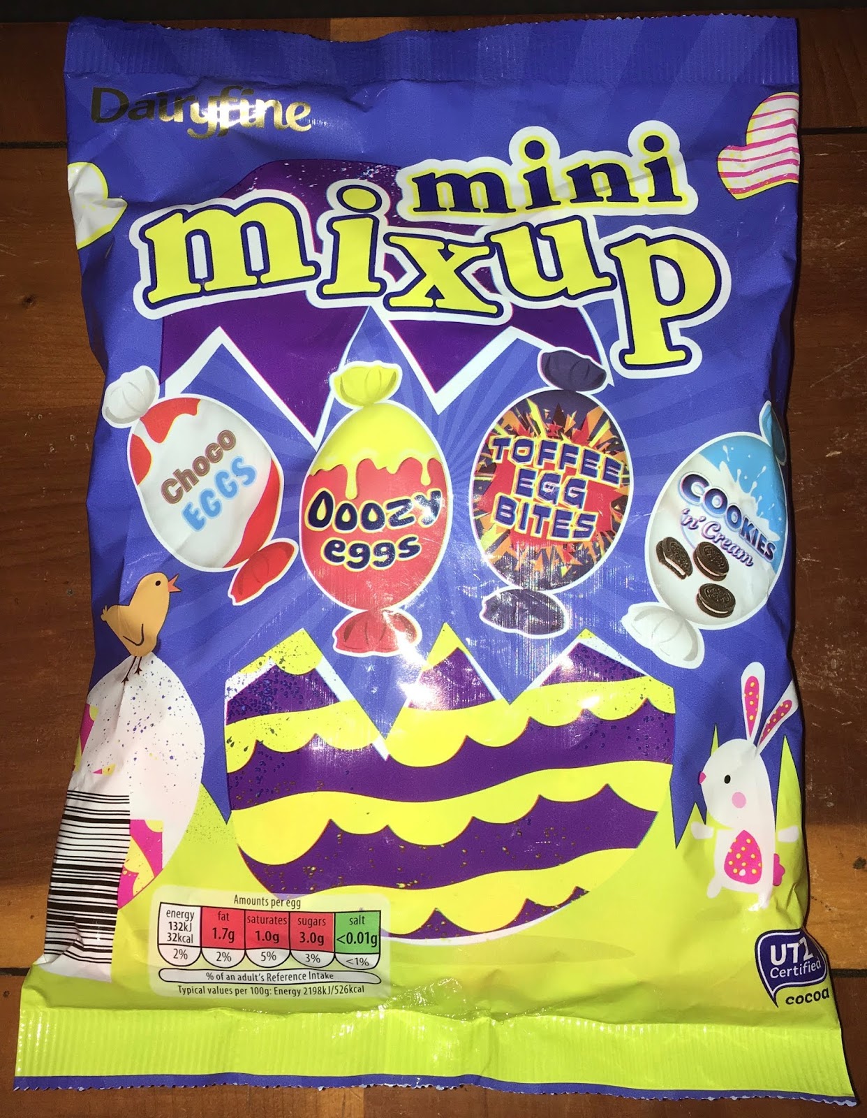 Price Of Eggs At Aldi's Design Corral