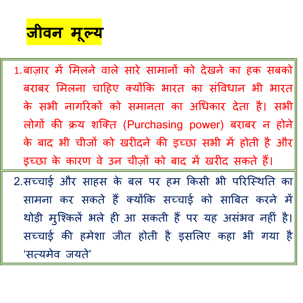 Sawal Ka Jawab By Avinash Ranjan Gupta