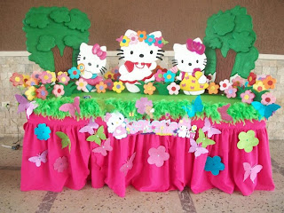 Fiestas Infantiles Hello Kitty, parte 2