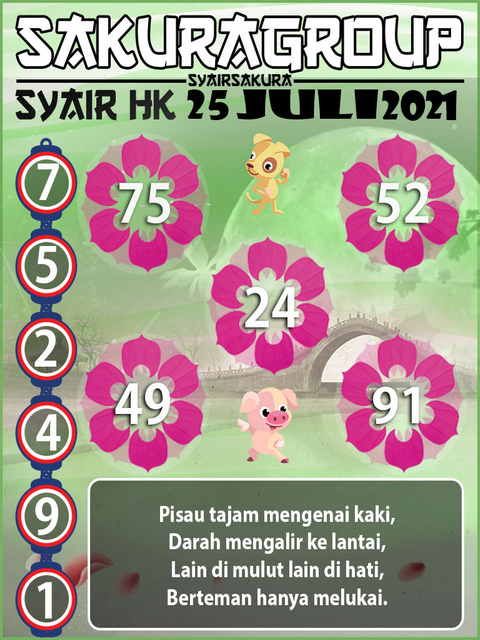 hongkong pengeluaran