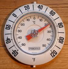 Unidad de temperatura de Fahrenheit