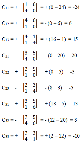 Minor Kofaktor Matrik Kofaktor Dan Adjoin Matrik Harianja Uniks