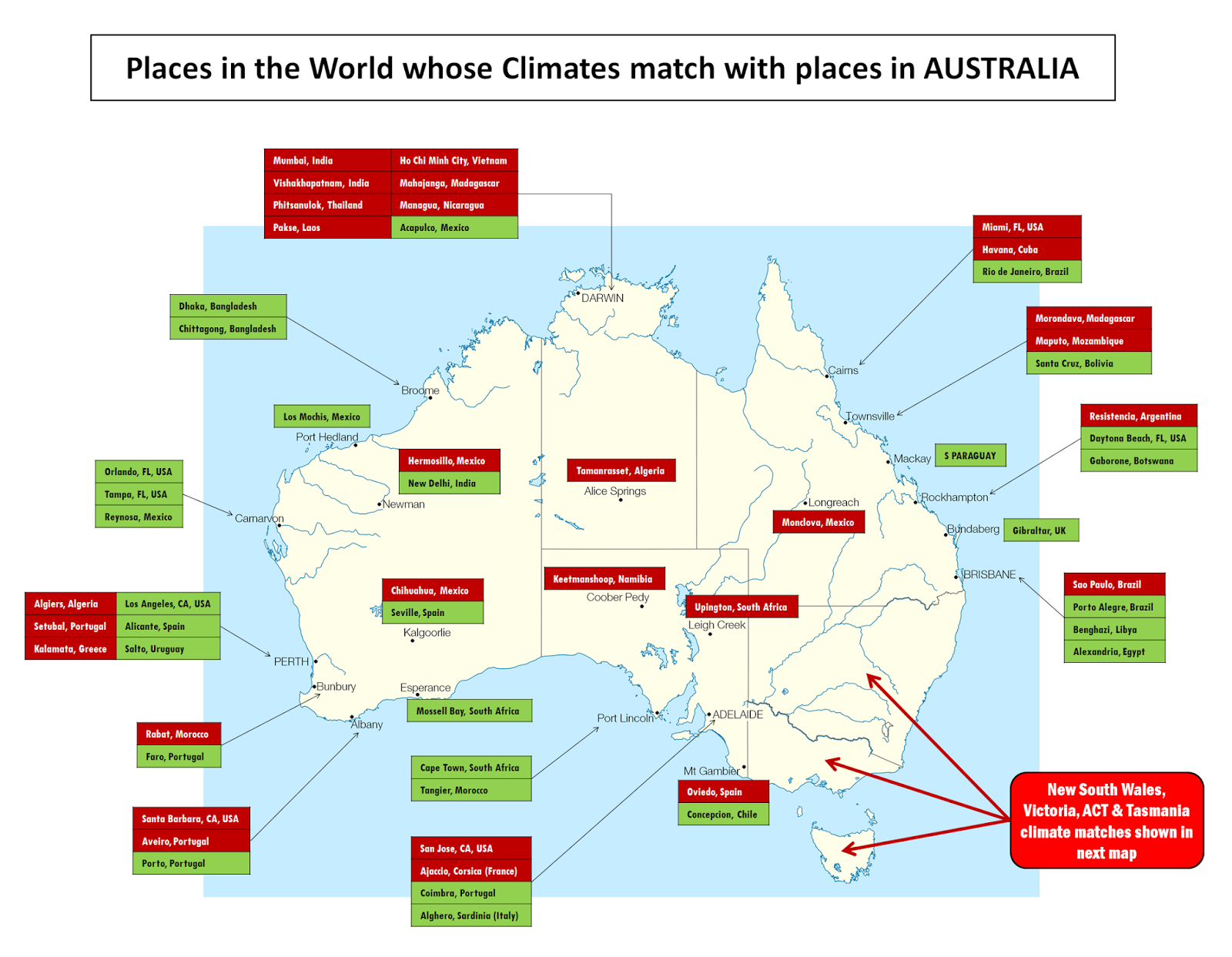 Places in the World whose climates match with places in Australia