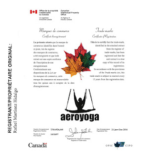 aeroyoga trademark