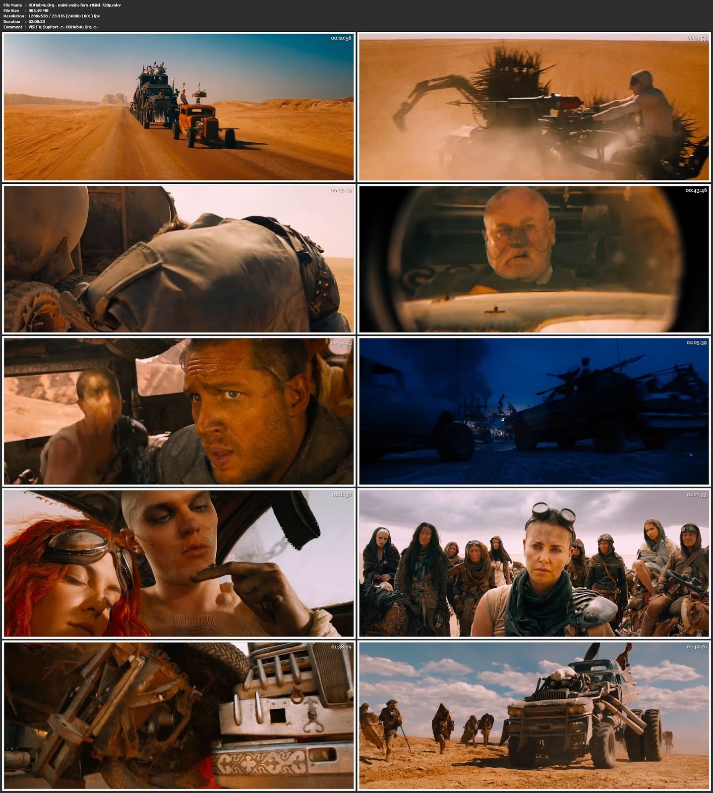 Mad Max Fury Road 2015 ORG Hindi Dual Audio 480p BluRay 350Mb Download